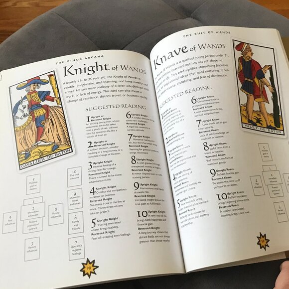 Tarot Decoder Kathleen McCormack Tarot Study Guide - Picture 6 of 7